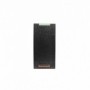 HW CITITOR APLICAT OMNICLASS 2.0